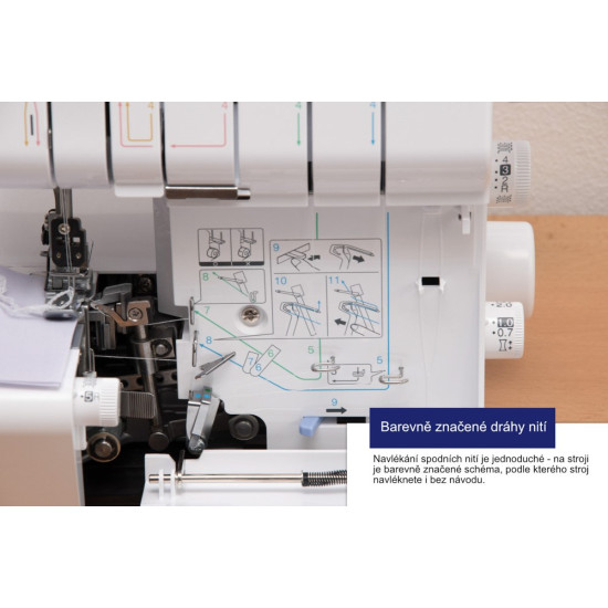 OVERLOCK  BROTHER 1034DX